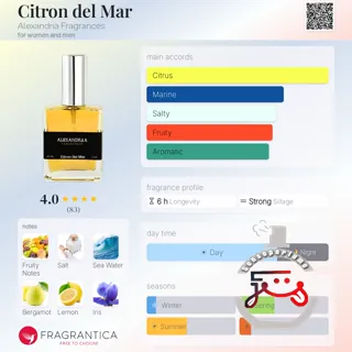 Citron del Mar Alexandria Fragrances